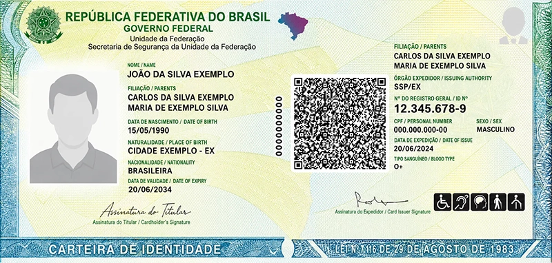 RG sendo analisado pela IA